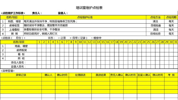 汽車4S店-培訓室 維護點檢表