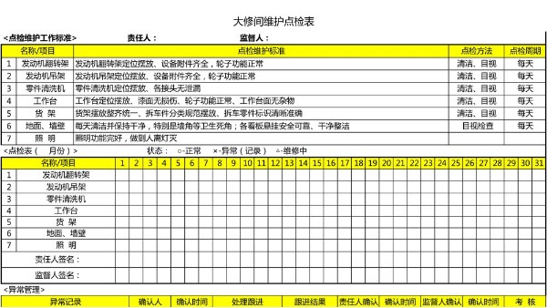 汽車4S店-大修間 設備維護點檢表