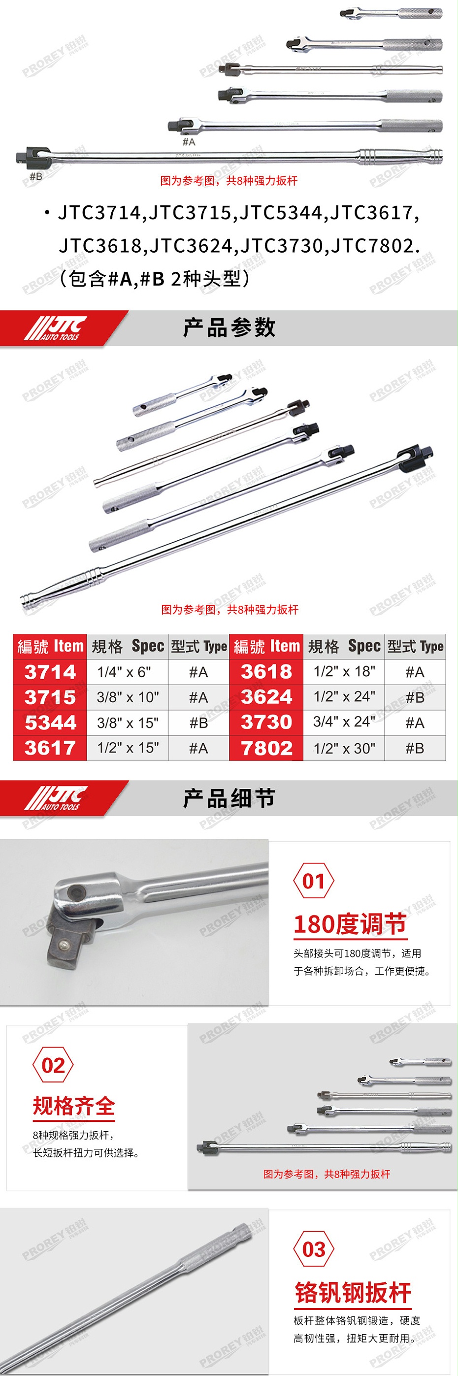 GW-130040706-JTC 5344 38英寸X15英寸 #B 扳桿-2