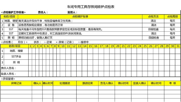 汽車4S店-專用工具室 設備維護點檢表
