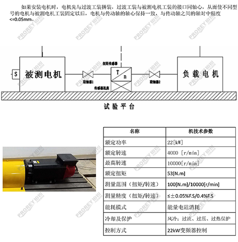 上海電力大學(xué)新能源汽車(chē)電機(jī)的測(cè)試臺(tái)架系統(tǒng)_03