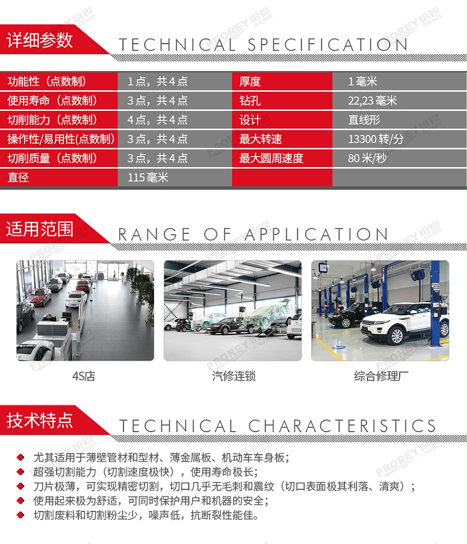 GW-130980096-WURTH 伍爾特 0664101150 高效切割片-鋼材-TH1.0-BR22.2-D115MM-2