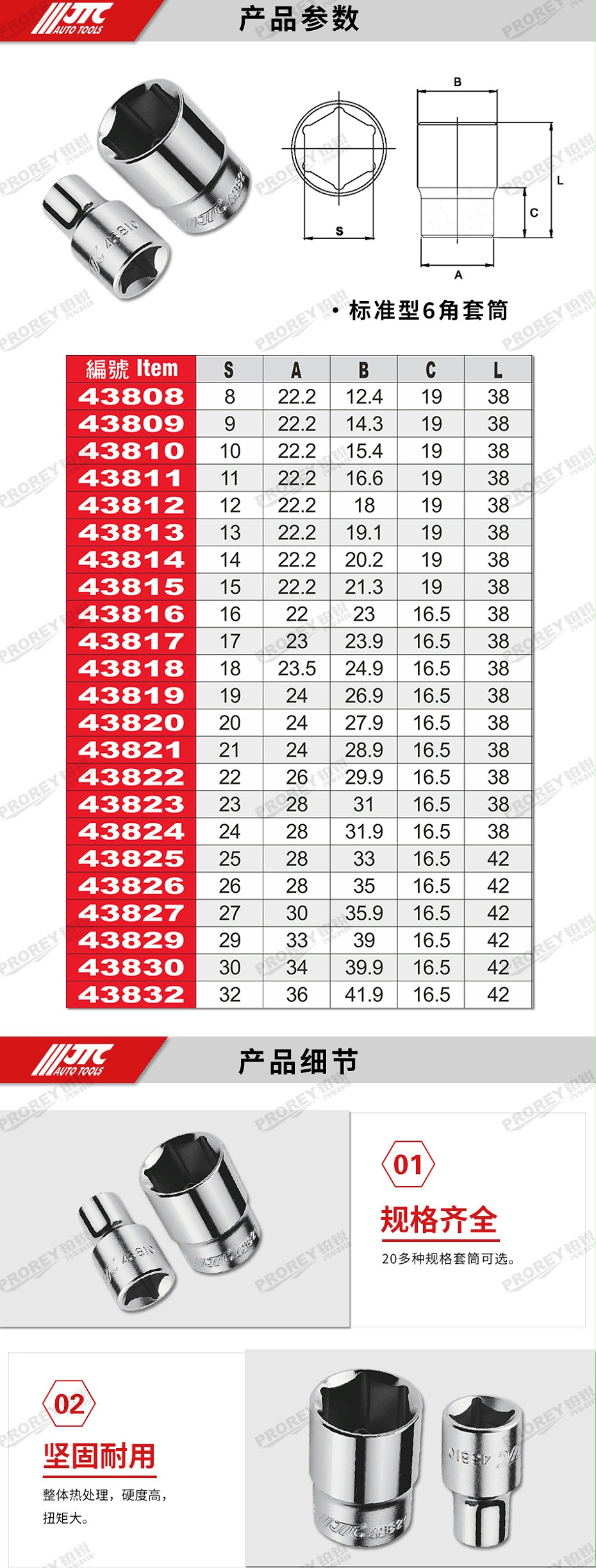 GW-130035401-JTC43808-1-2英寸 手動(dòng)短六角套筒8mm-2